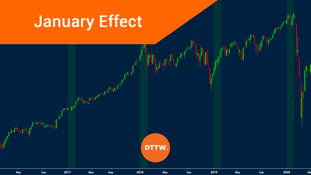 What is the 'January Effect' and Why Does it Happen? DTTW™