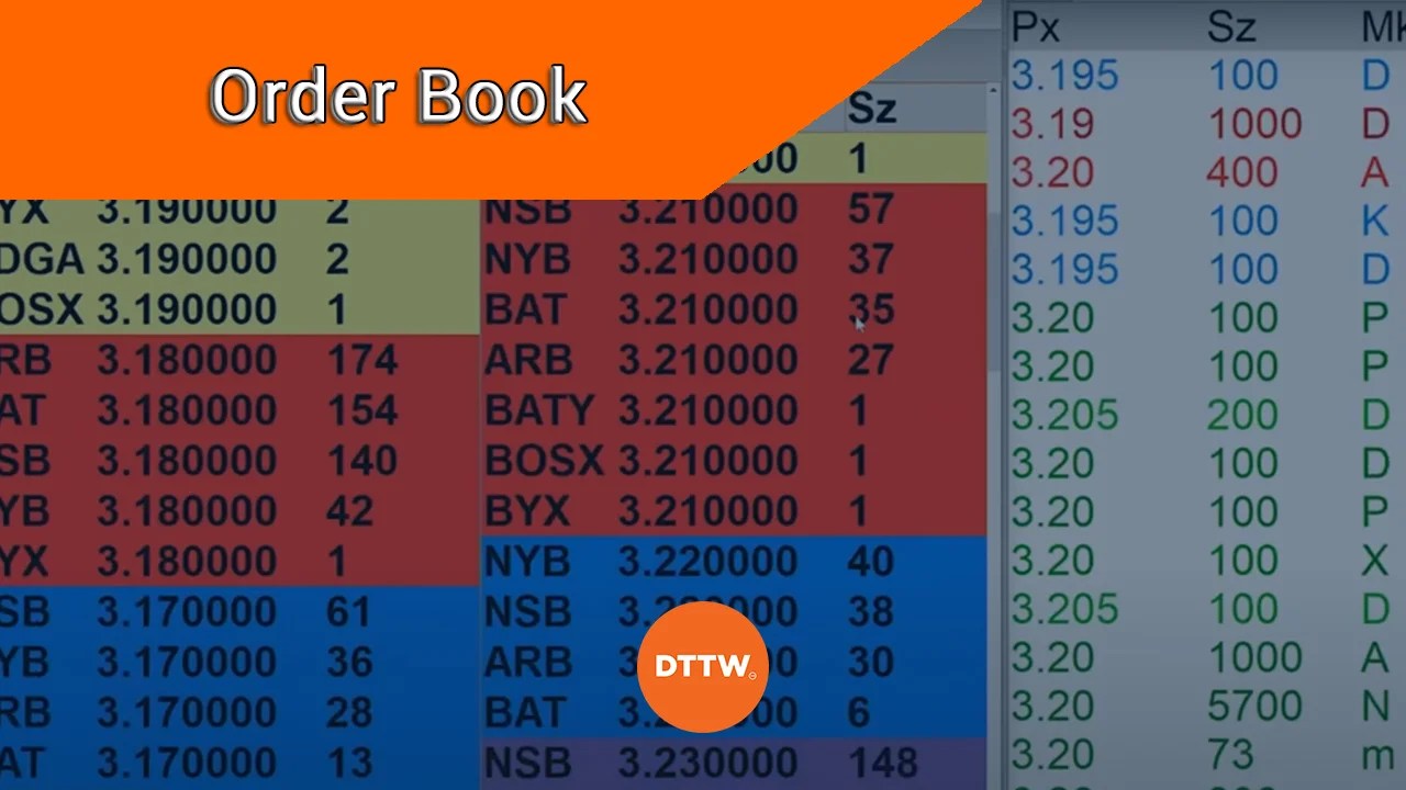 Order Book Definition, Understanding & Trading Strategies DTTW™