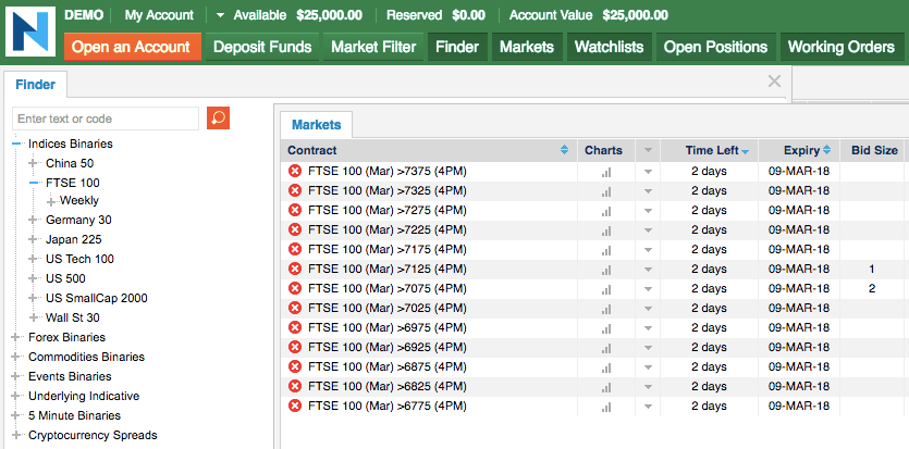 Best 4 Forex Demo Accounts to Practice Trading on in 2022