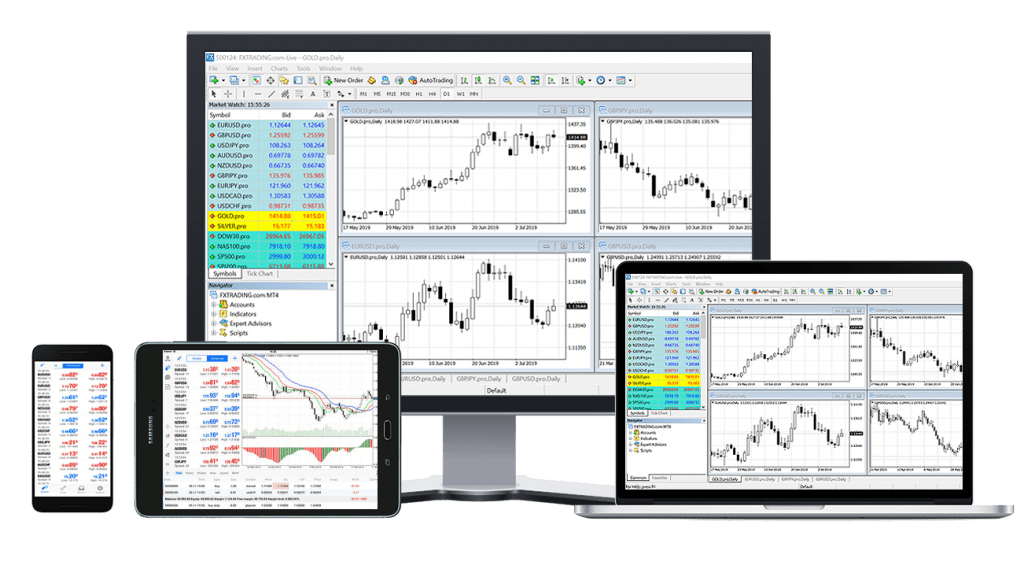 MetaTrader 4 Brokers and Tutorial Use an MT4 Broker to Trade