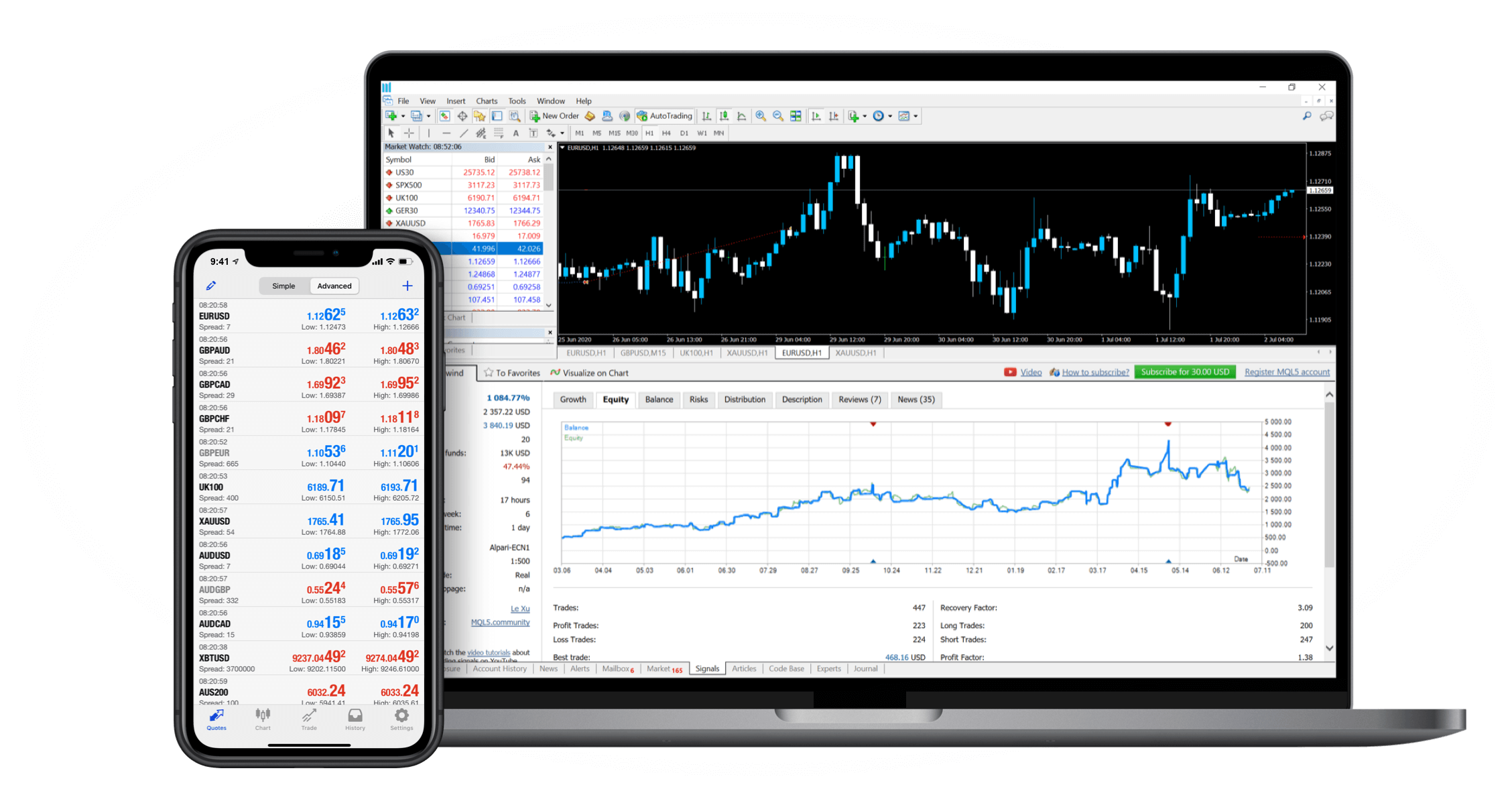 OspreyFX Review 2022 Forex, Crypto & Commodities