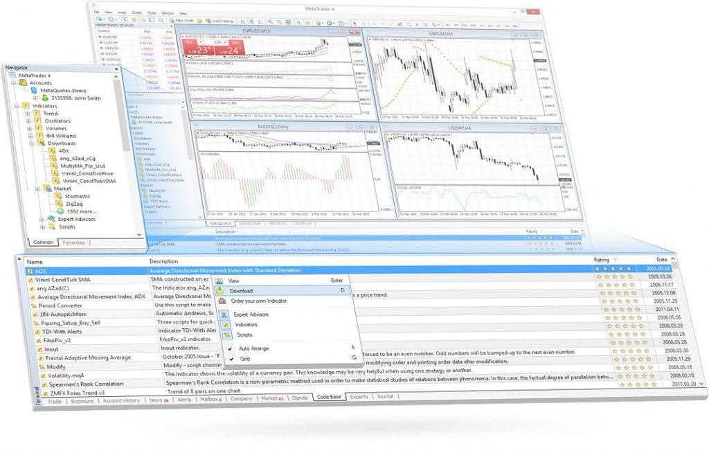 Automated Trading Software Reviews & Strategy Tips