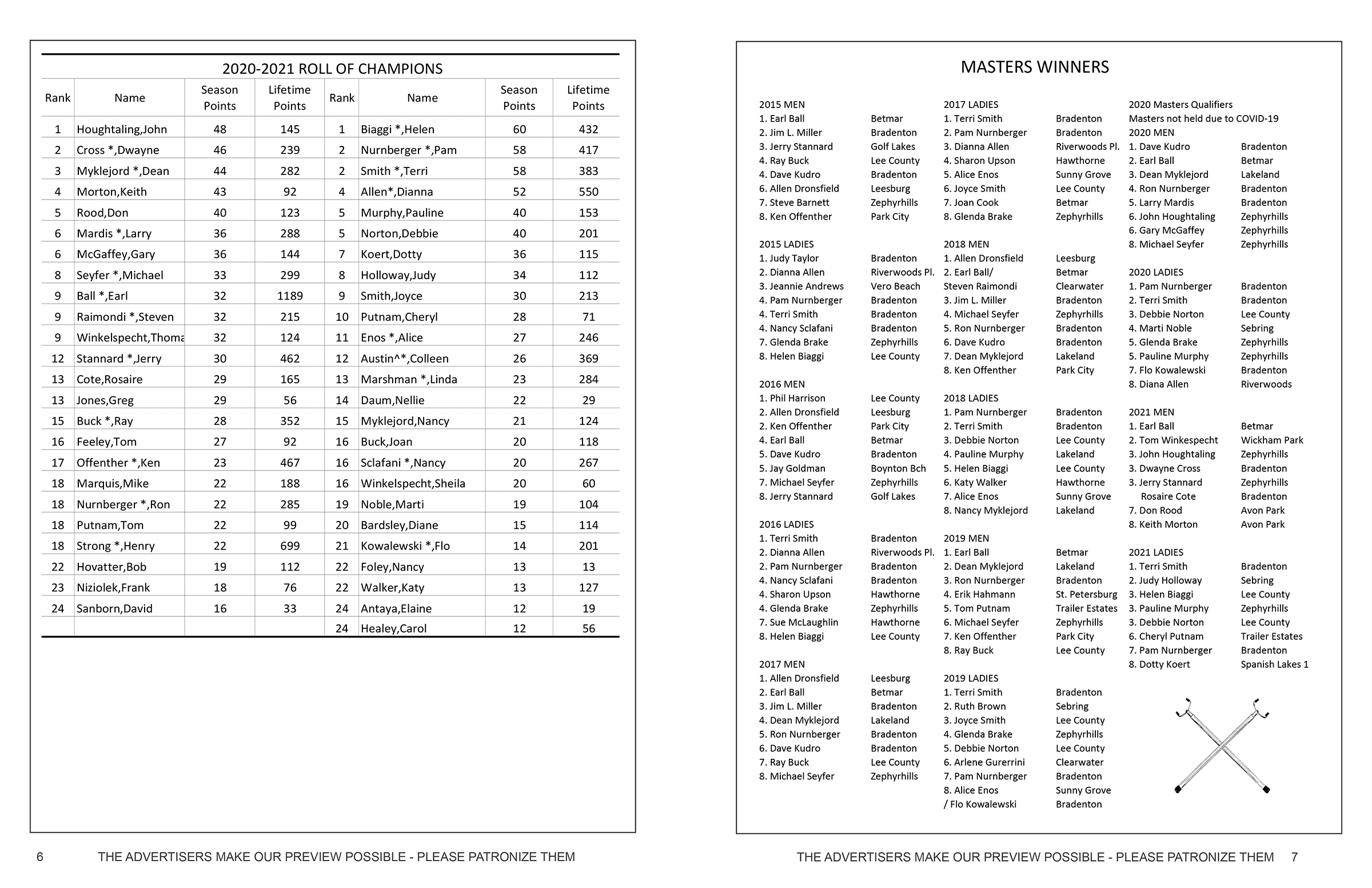 Association Book Printing Spotlight on Florida Shuffleboard