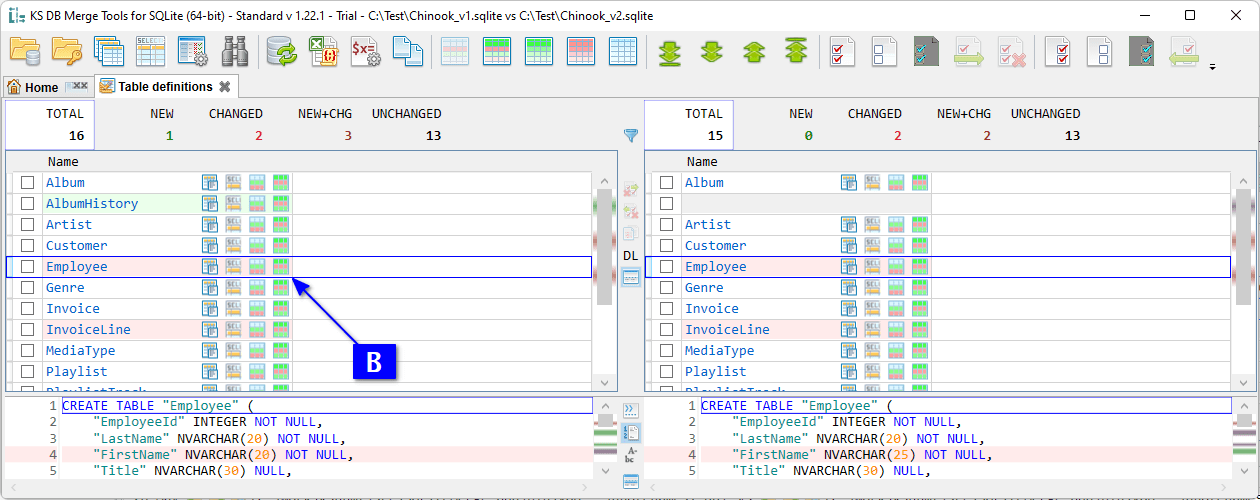 KS DBMT for SQLite Use Cases Data diff & merge