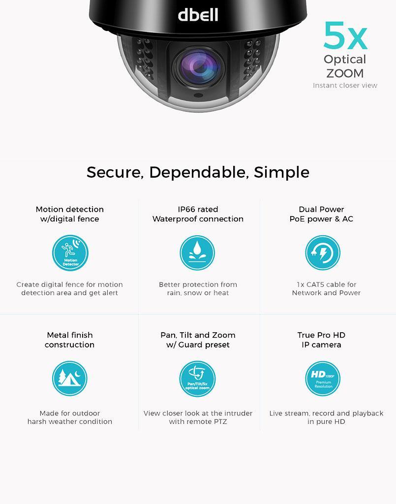Zoom Security Camera dbell