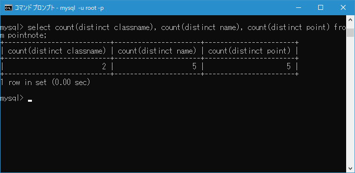 5+ Sql Distinct 使い方 Ideas