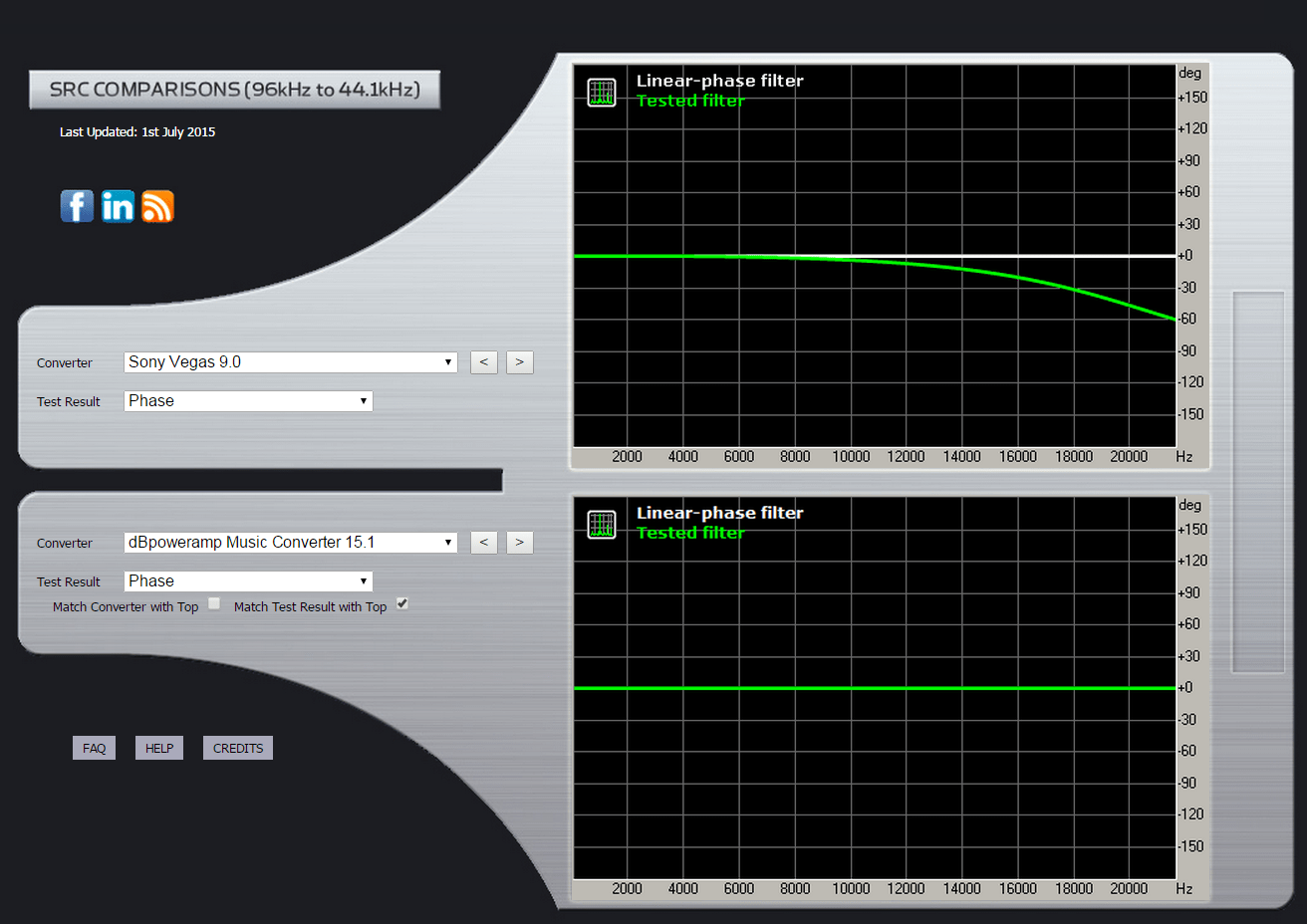 Resampler in dBpoweramp, is a high quality resampler employed?