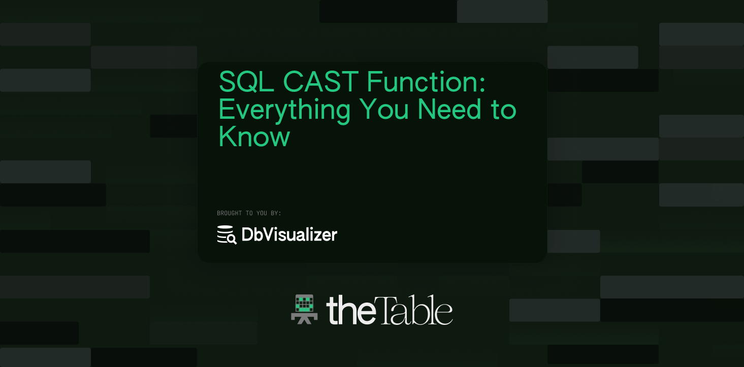 SQL CAST Function Everything You Need to Know