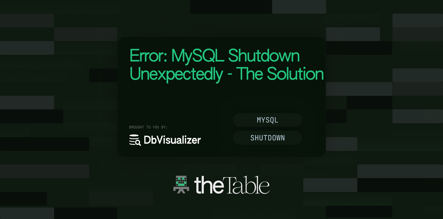 Error MySQL Shutdown Unexpectedly The Solution