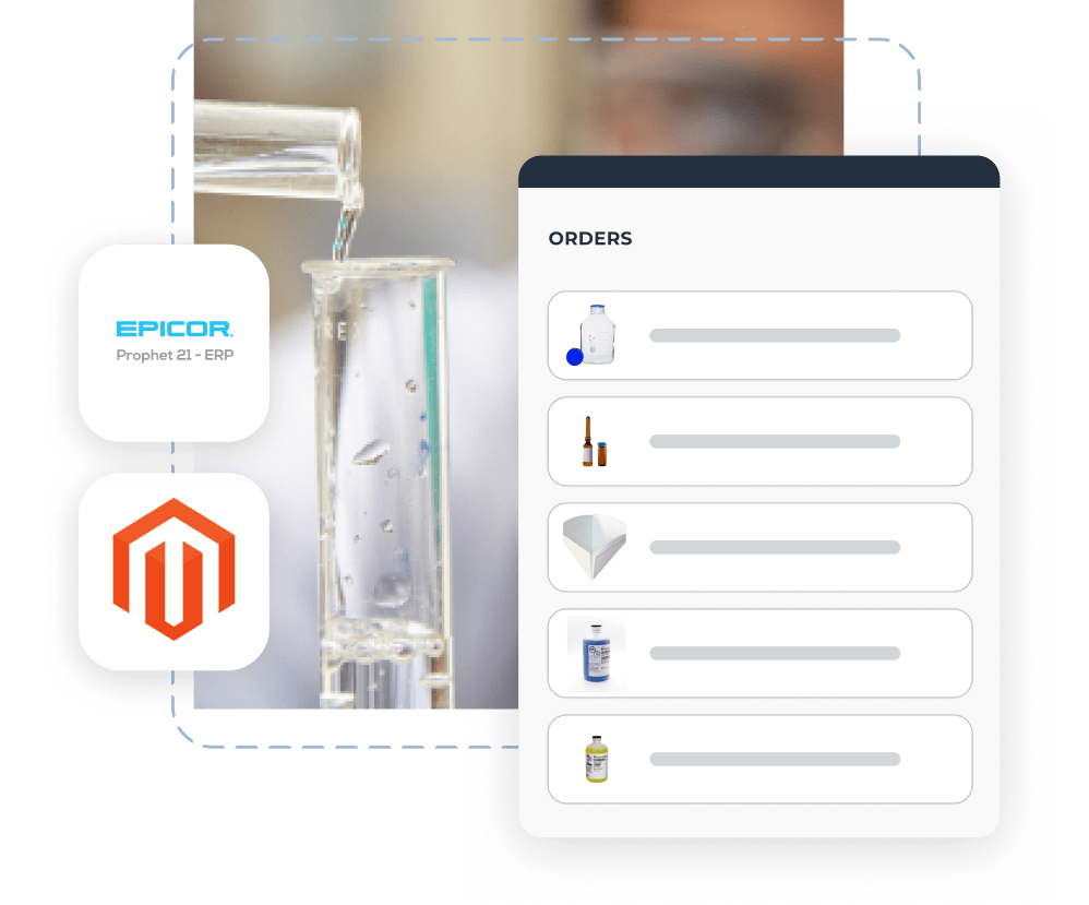 Magento Prophet 21 Integration Epicor P21 Integration DCKAP