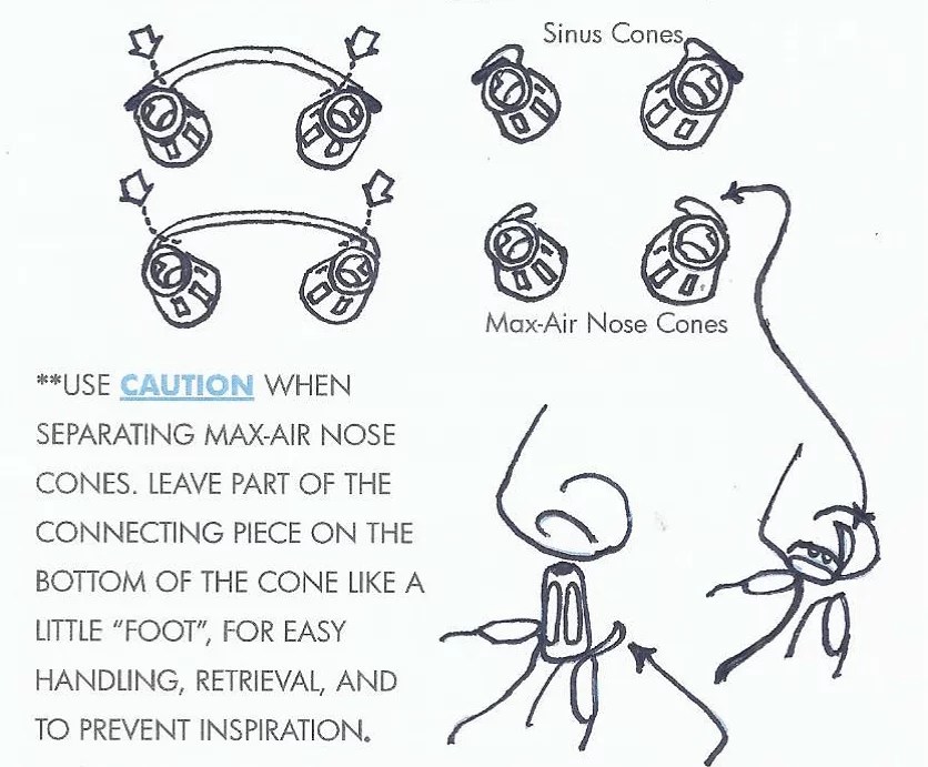 Fitting, Customizing and Cleaning Your Nose Cones® Denture Care