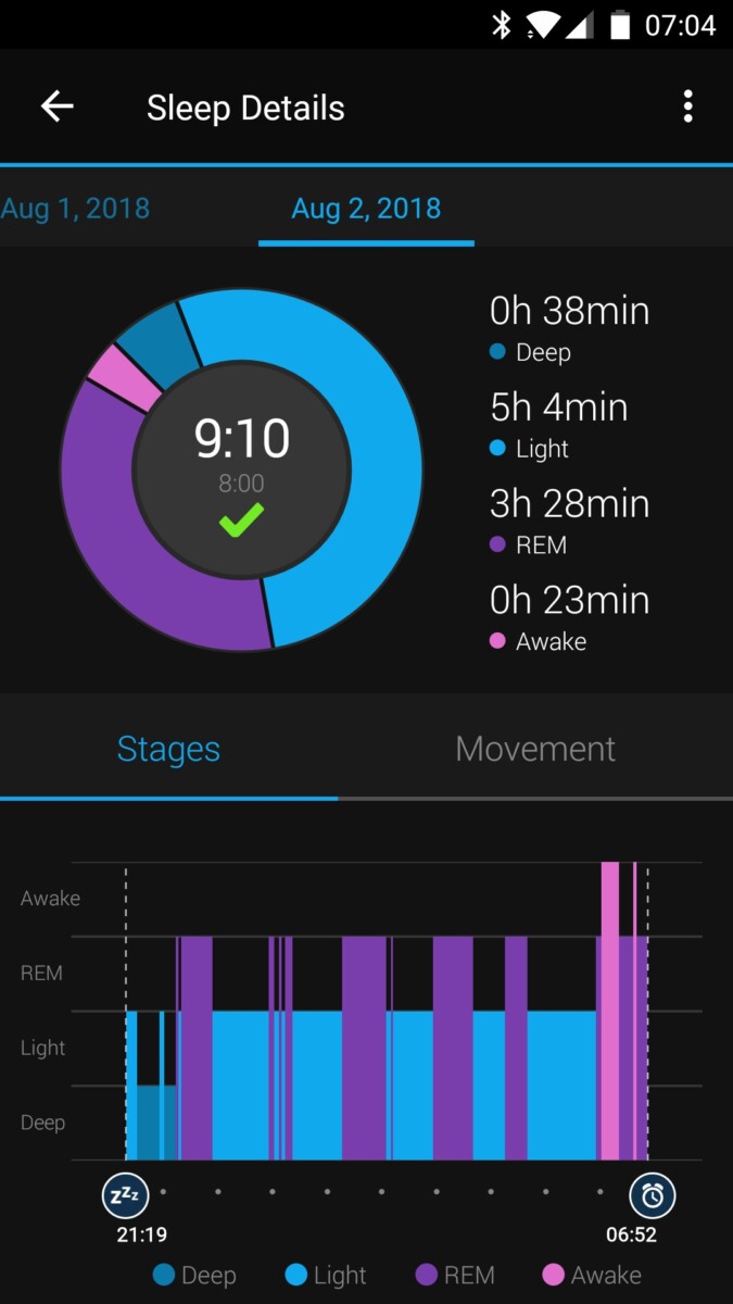 Thursday Tech Tidbit Garmin Rolls Out Sleep Cycle Details, including