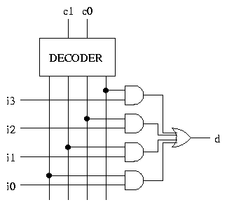 Decoder Logic Circuit Truth Table - Circuit Diagram