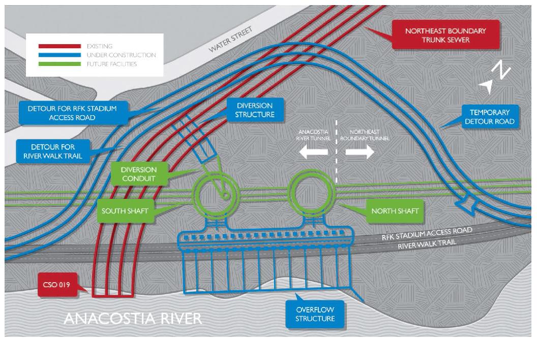 CSO 019 Overflow Structure Project