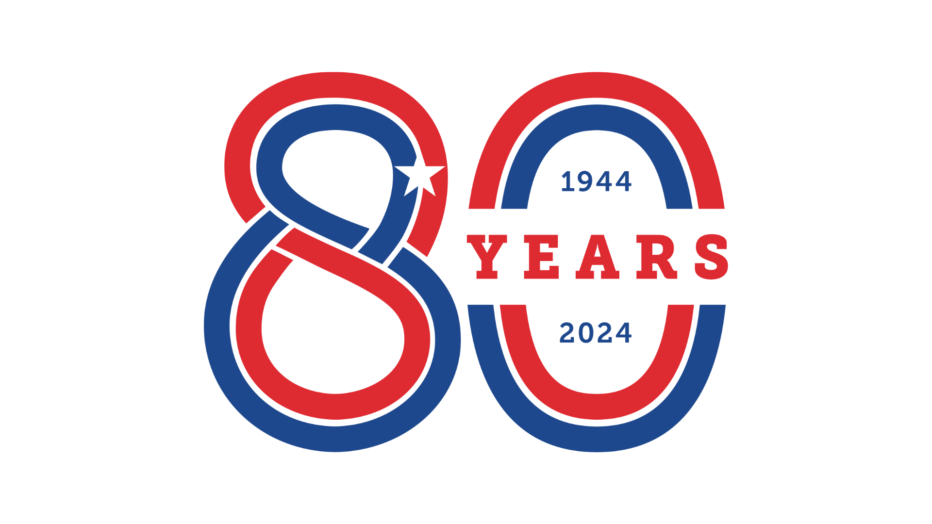 80th Anniversary of DDay Commemoration Ceremony National DDay Memorial