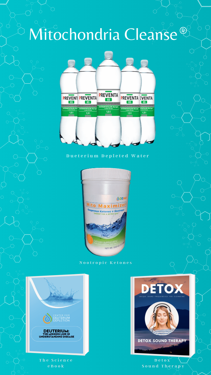 Biohackers Babes Mitochondria Cleanse The Center for Deuterium Depletion
