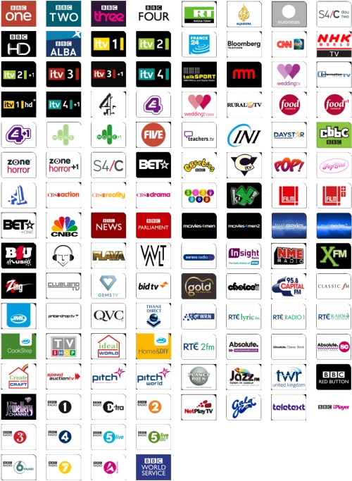 FREESAT UK TV IN FRANCE