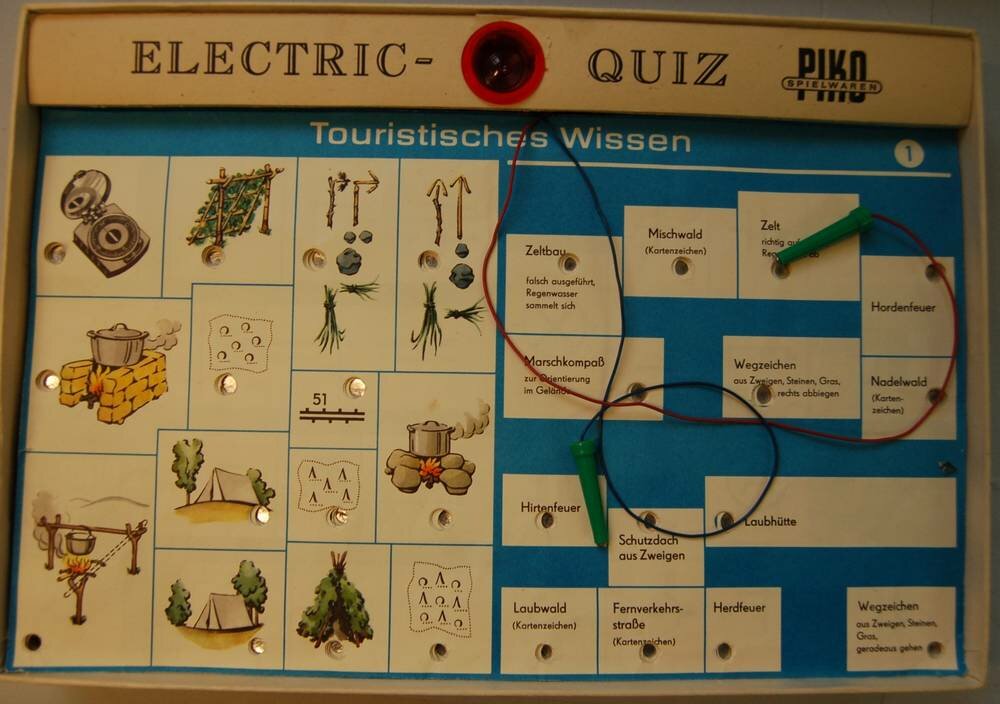 "ElectricQuiz Prüfe dich selbst" DDR Museum Berlin