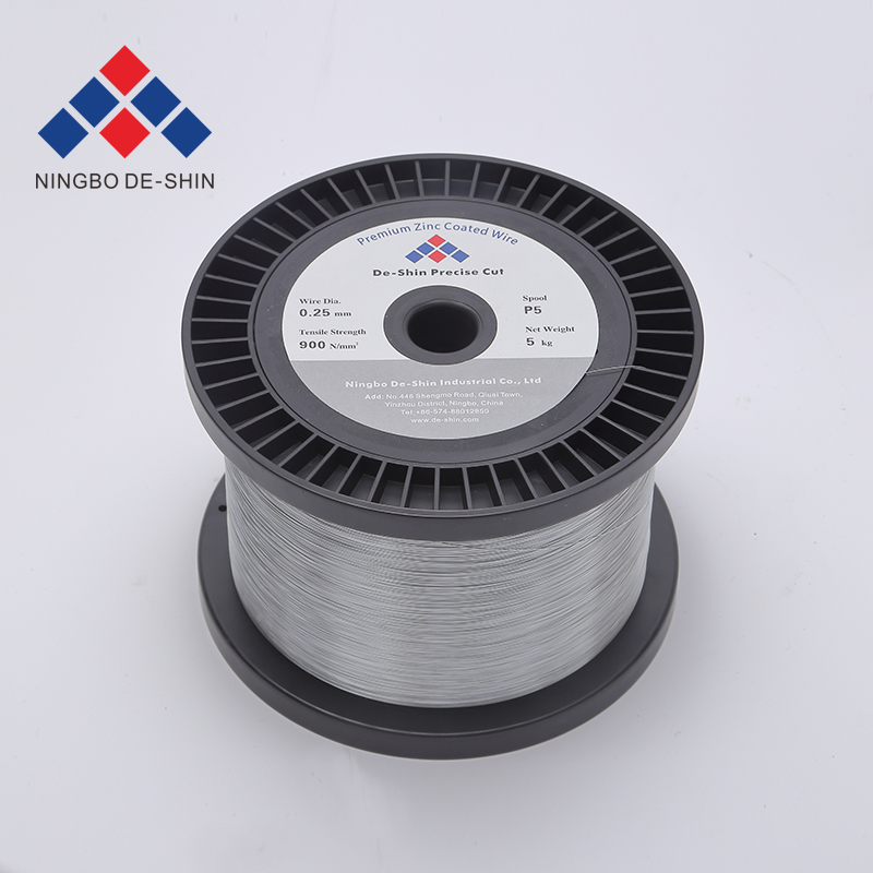 Precise Cut Zinc Coated Wire China Ningbo DeShin Industrial
