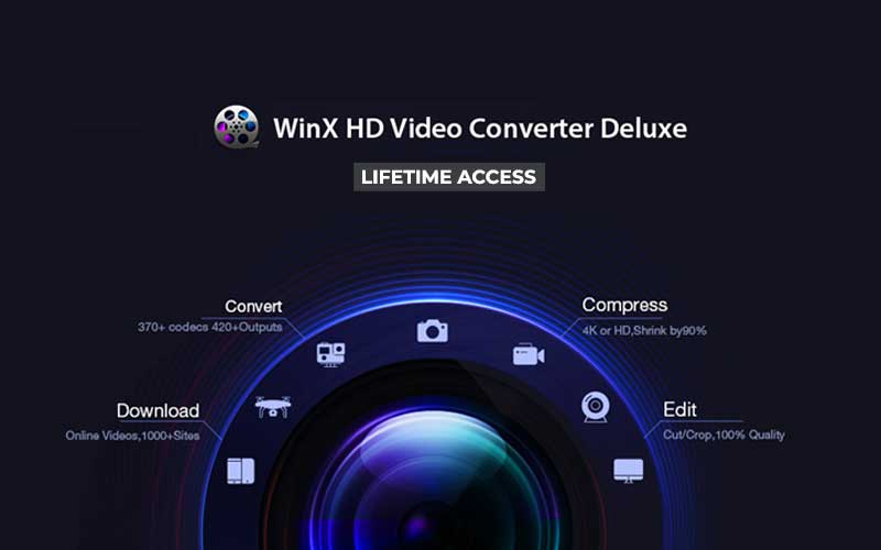 WinX HD Video Converter Deluxe Lifetime Access DealFuel