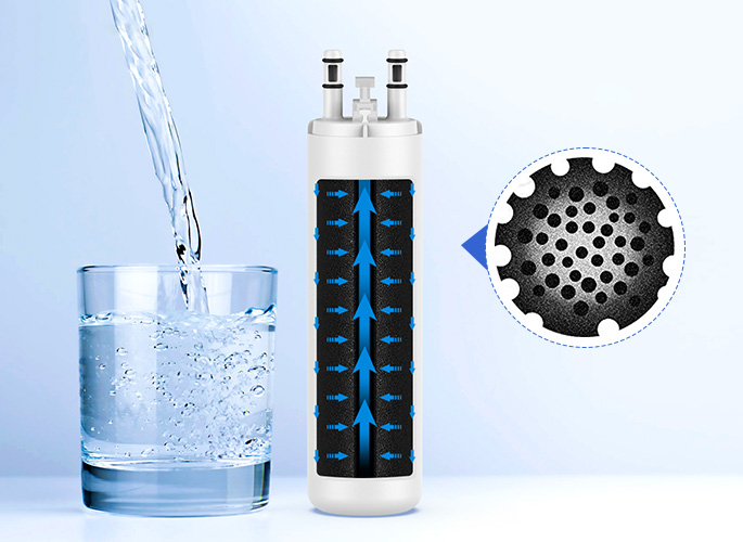 100 Compatible WF3CB Water Filter Replacement Frigidaire,PureSource 3