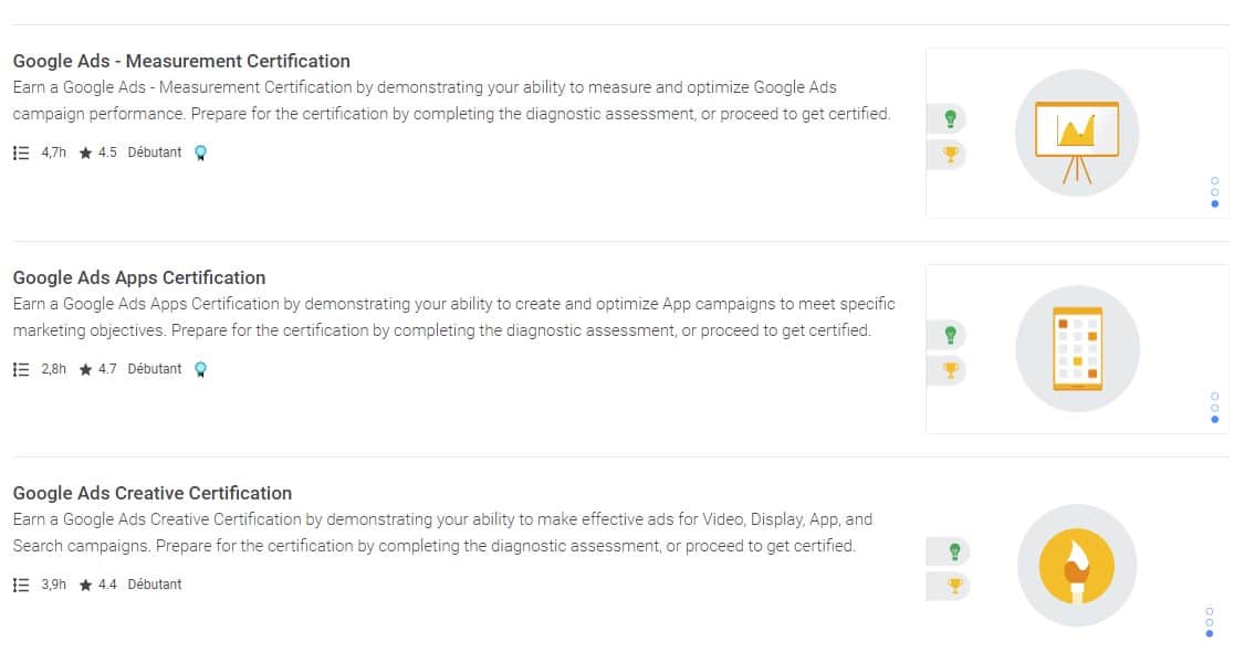Google Ads Certified all you need to know