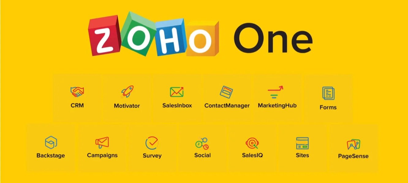 Zoho One review of this complete software suite