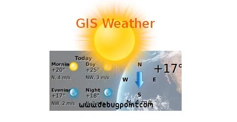 Gis Weather – A Weather Ticker for Ubuntu