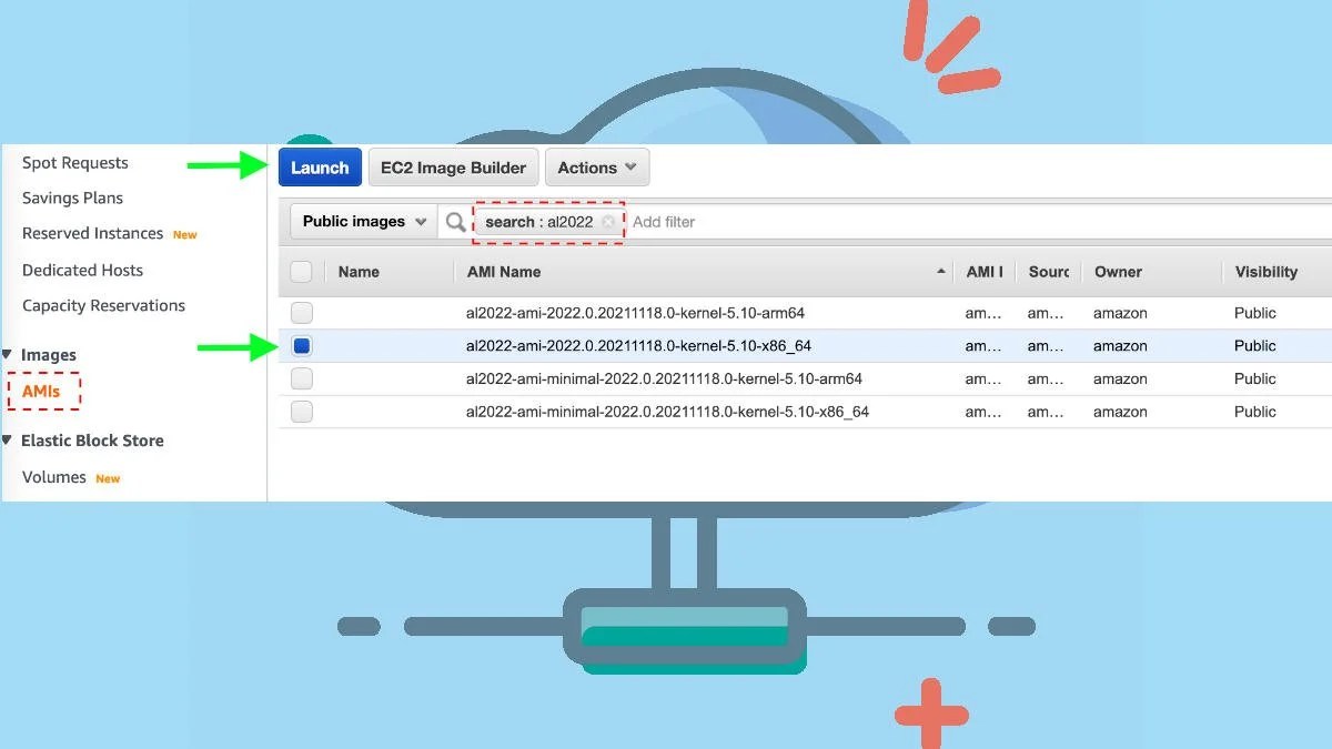 Amazon Linux 2022 Launched, Completely Rebased with Fedora Software