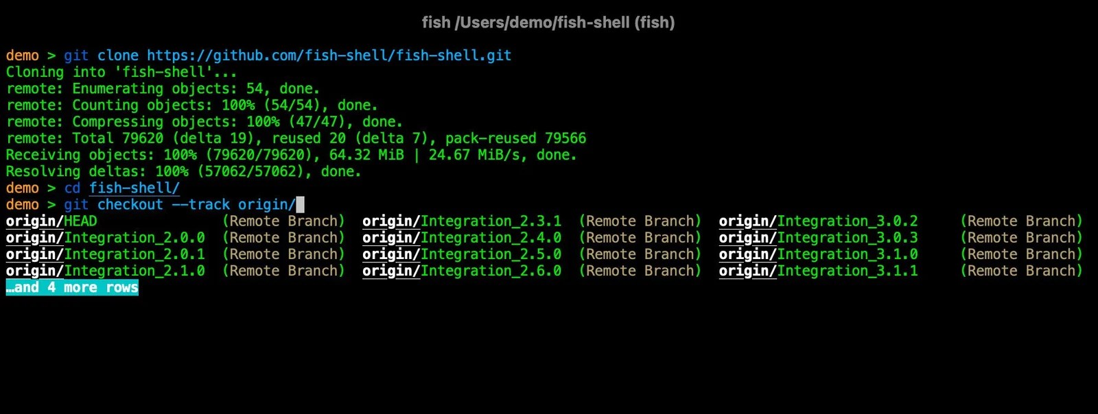 Linux Shells Bash, Zsh, and Fish Explained