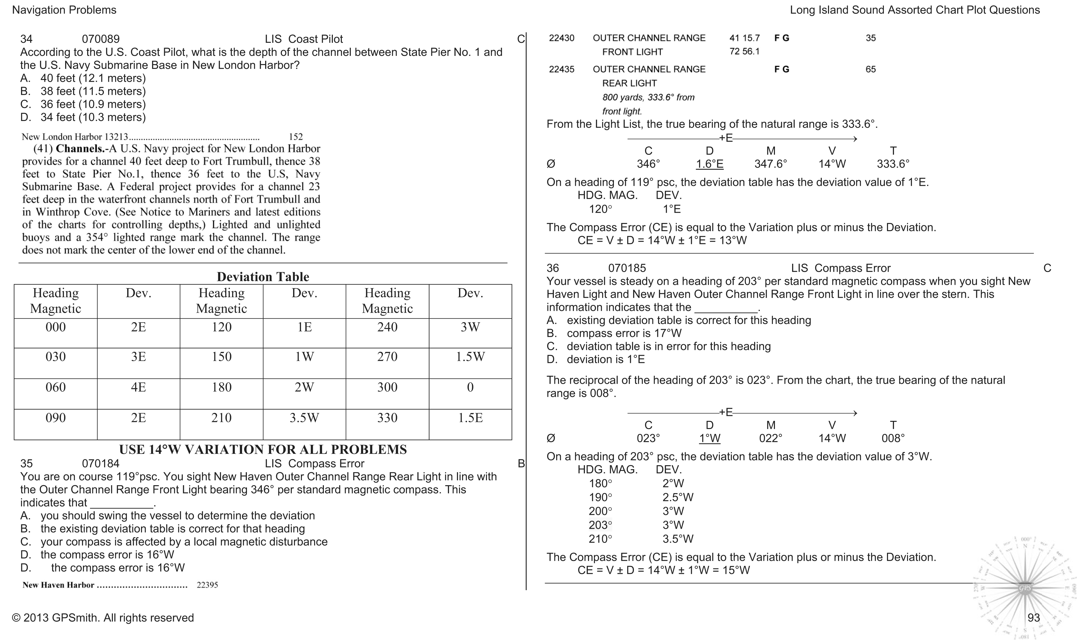 Individual Chart Plot Questions Deck License Prep