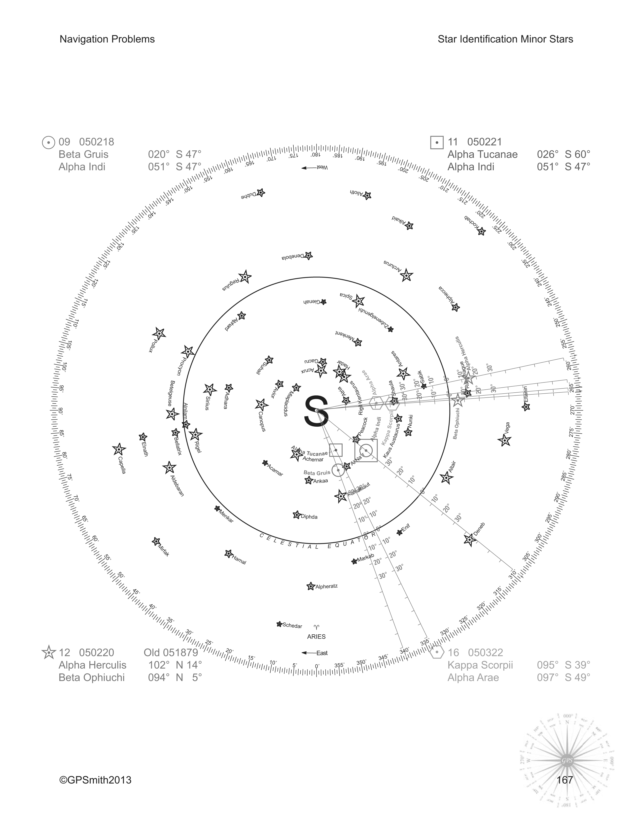 Ocean 2 13 Deck License Prep