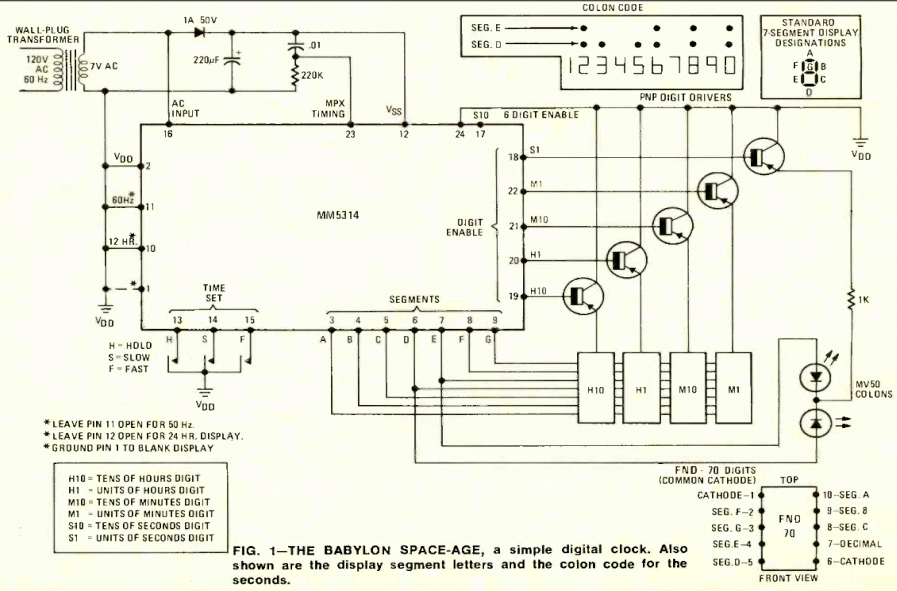 Electricclockkit