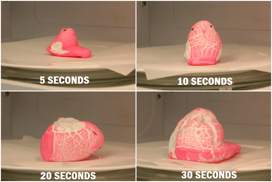 Why Marshmallows Puff in the Microwave Decoding Delicious