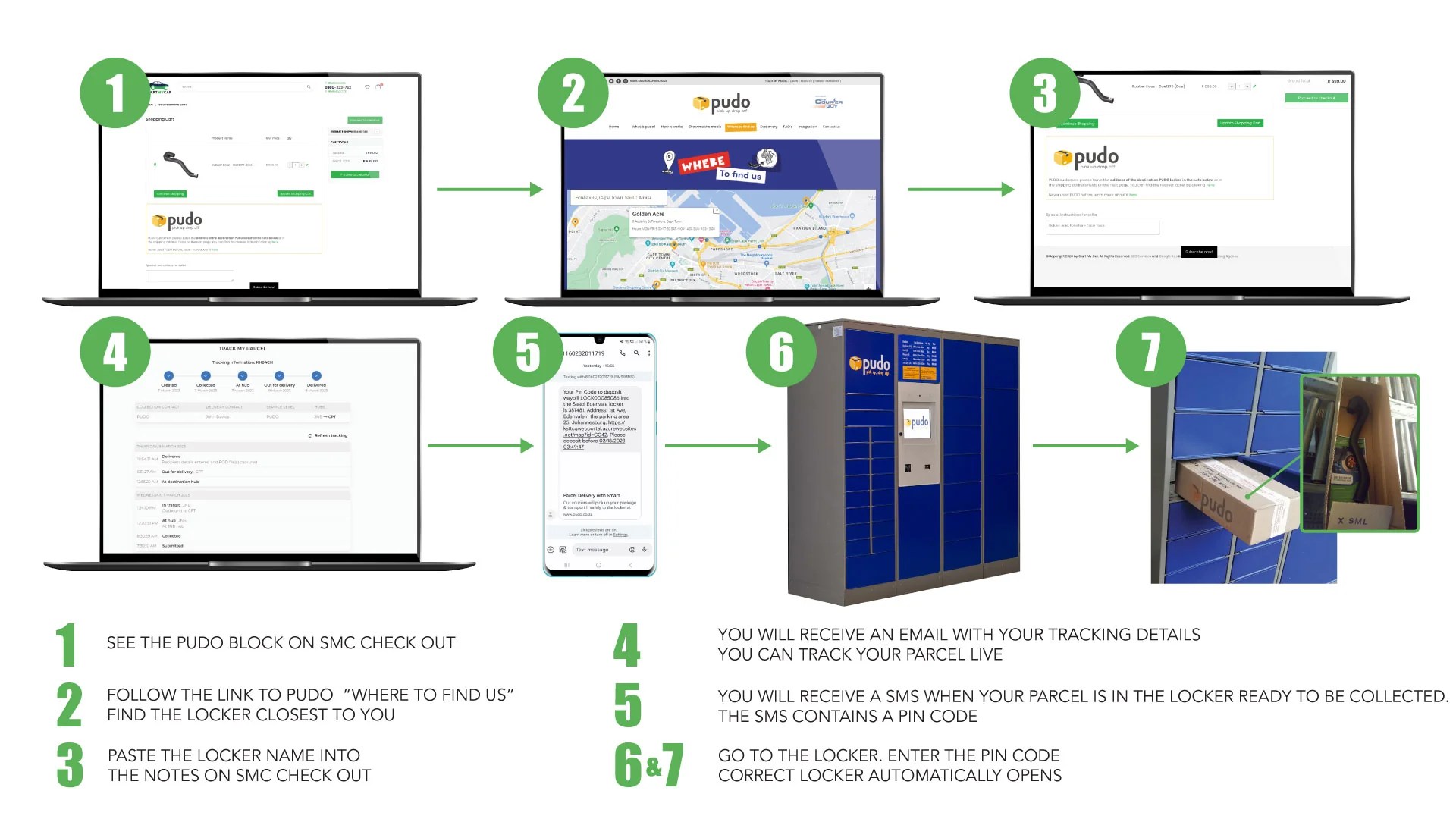 Free Delivery for Orders over R500 with Pudo and Decor Essentials