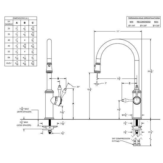 California Faucets K10100 Kitchen Fixtures PullDown Kitchen Faucet