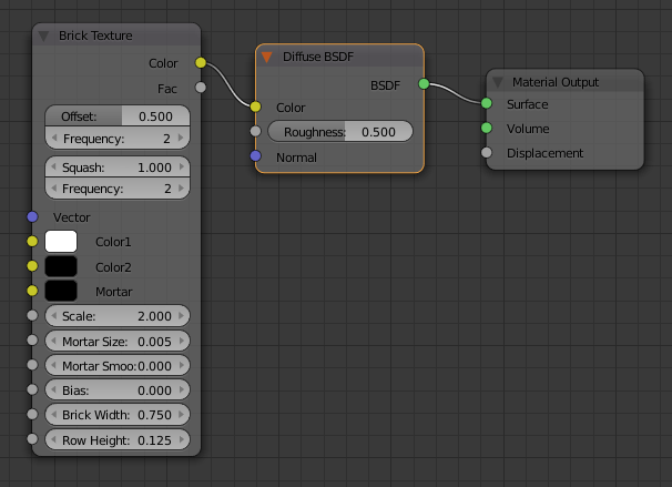 I Ve Finally Hit The Floor Decscroll