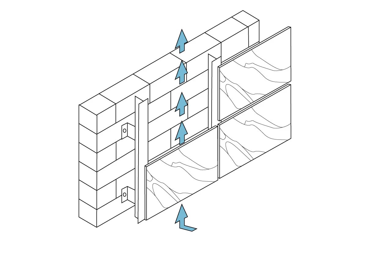 Marble Facade Cladding Overview and characteristics Dedalo Stone