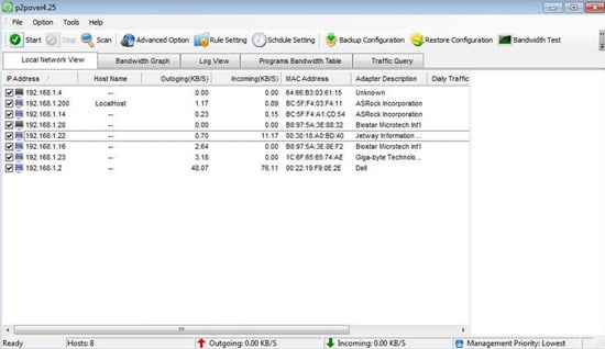 Software Pembagi Bandwith Terbaik P2Pover