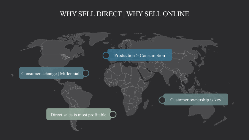 Customer Ownership The Ultimate Key To Online Wine Sales