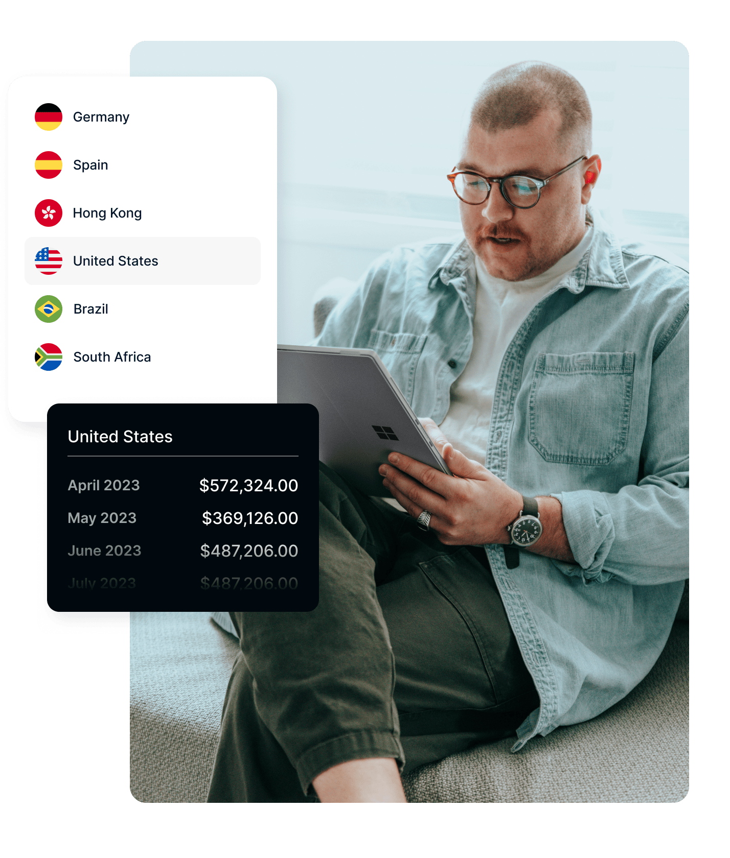 Compliant Global Payroll Deel