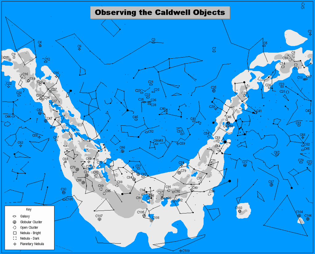 The Caldwell Catalog