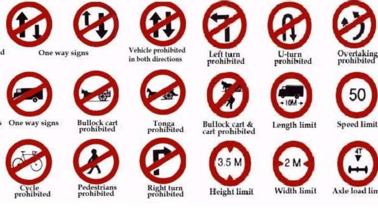 Road Signs And Meanings Chart In India