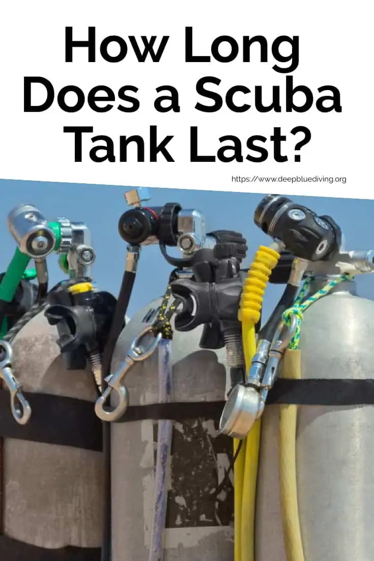 How Long Does a Scuba Tank Last When You Dive Underwater?