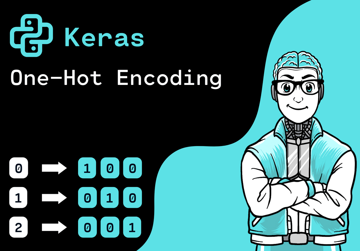 Keras OneHot Encoding
