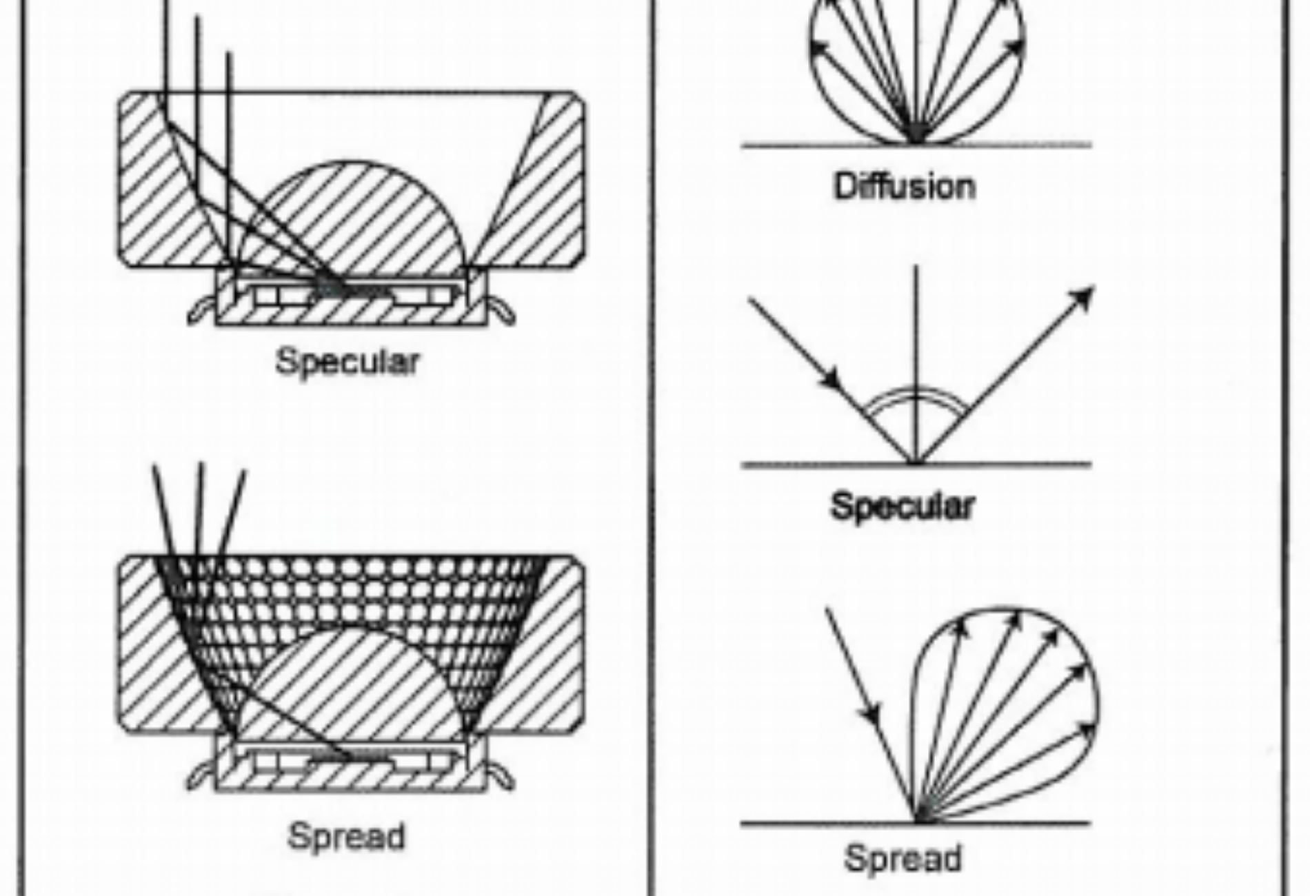 Light Reflector featured DeepSea