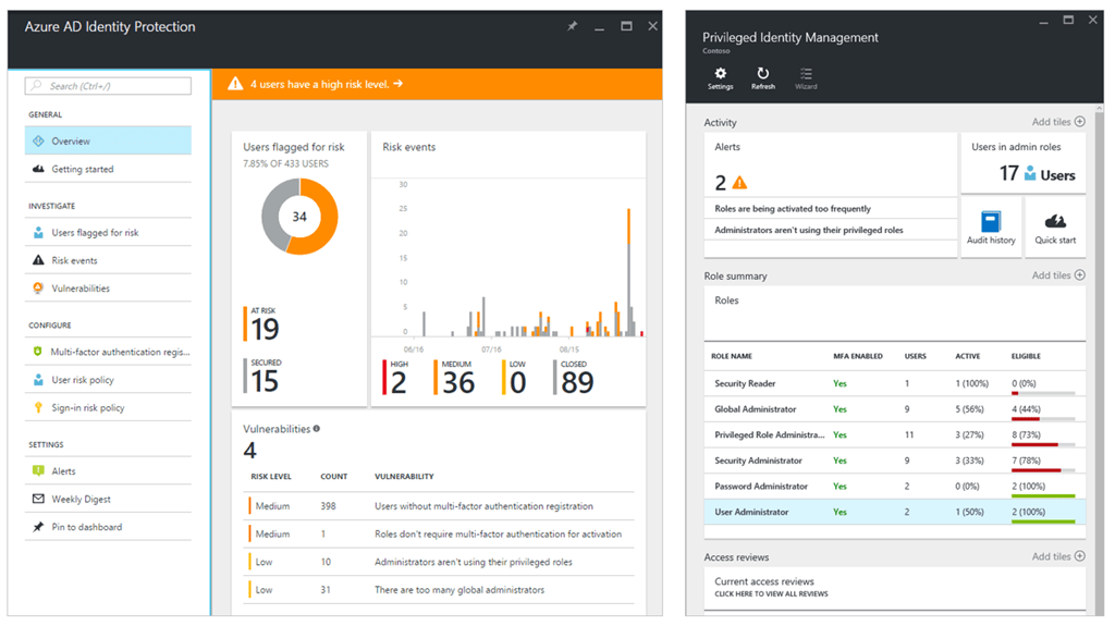 Gdpr A Novy Zakon O Ochrane Osobnich Udaju Technicke Reseni Cast 3 Defense Operations