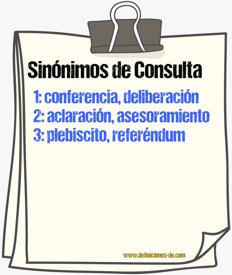 Sinónimos de consulta