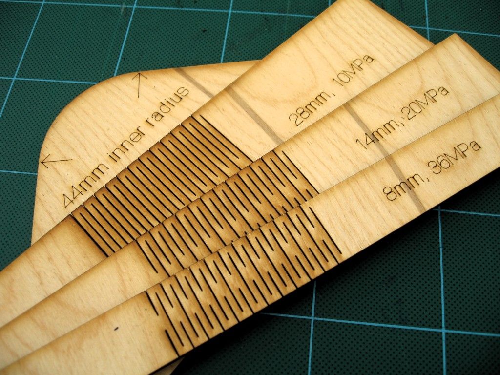 Lattice Hinge Design — Choosing Torsional Stress DefProc