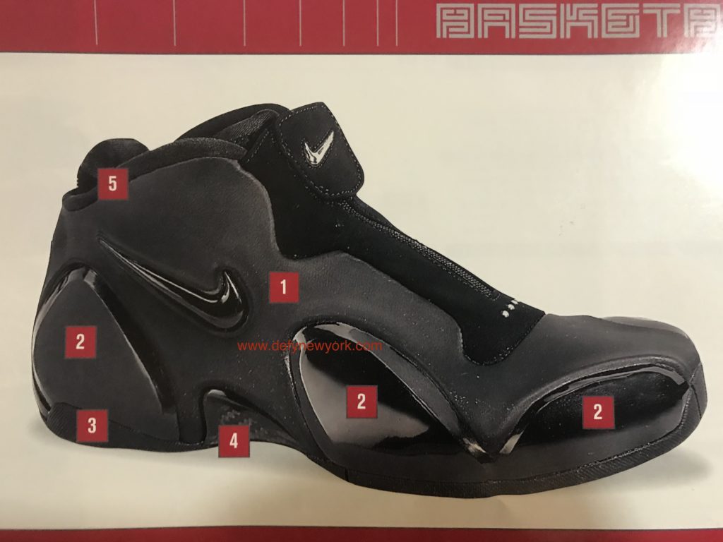 Nike Air Ultraposite Basketball Shoe White Navy 20032004